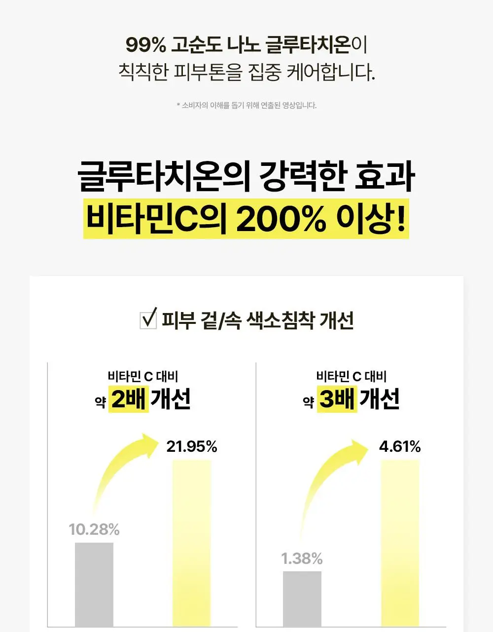 [잡티세럼/추가증정기획] 마녀공장 글루타치온 7 다크스팟 세럼 기획 상세페이지 16